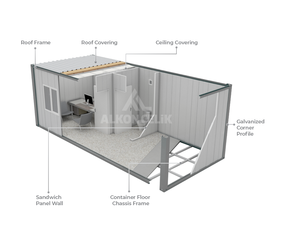 Containerized Structure System