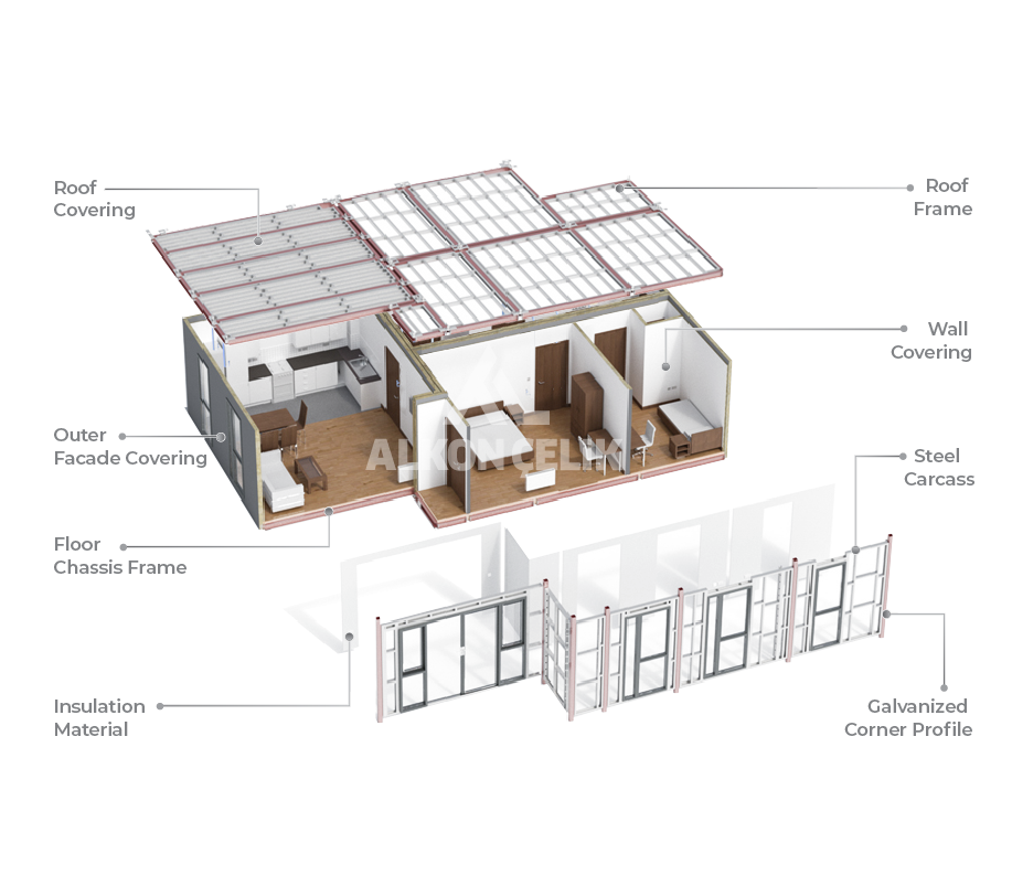 Modular Structures Steel System