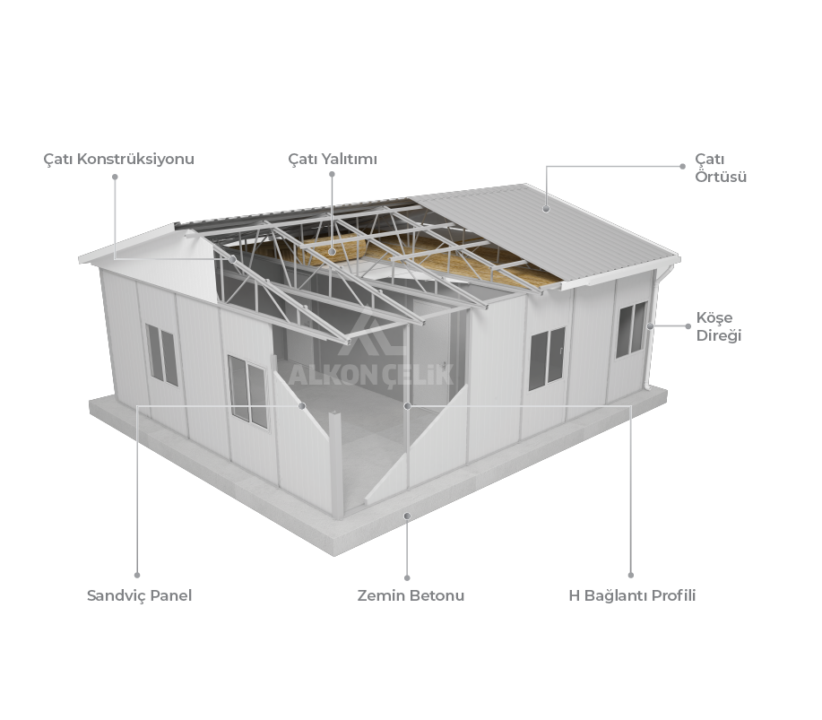 Sandviç Panel Yapı Sistemi